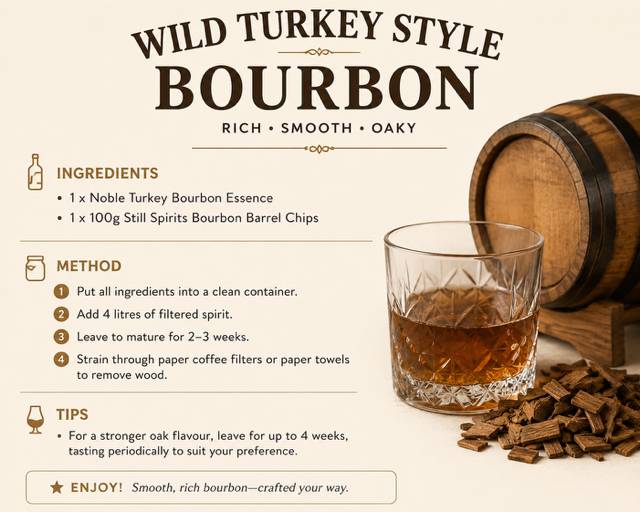 Recipe Packs - Wild Turkey style Bourbon 1