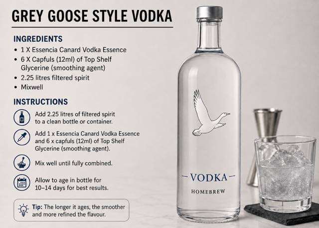 Recipe Pack - Grey Goose Style Vodka 1